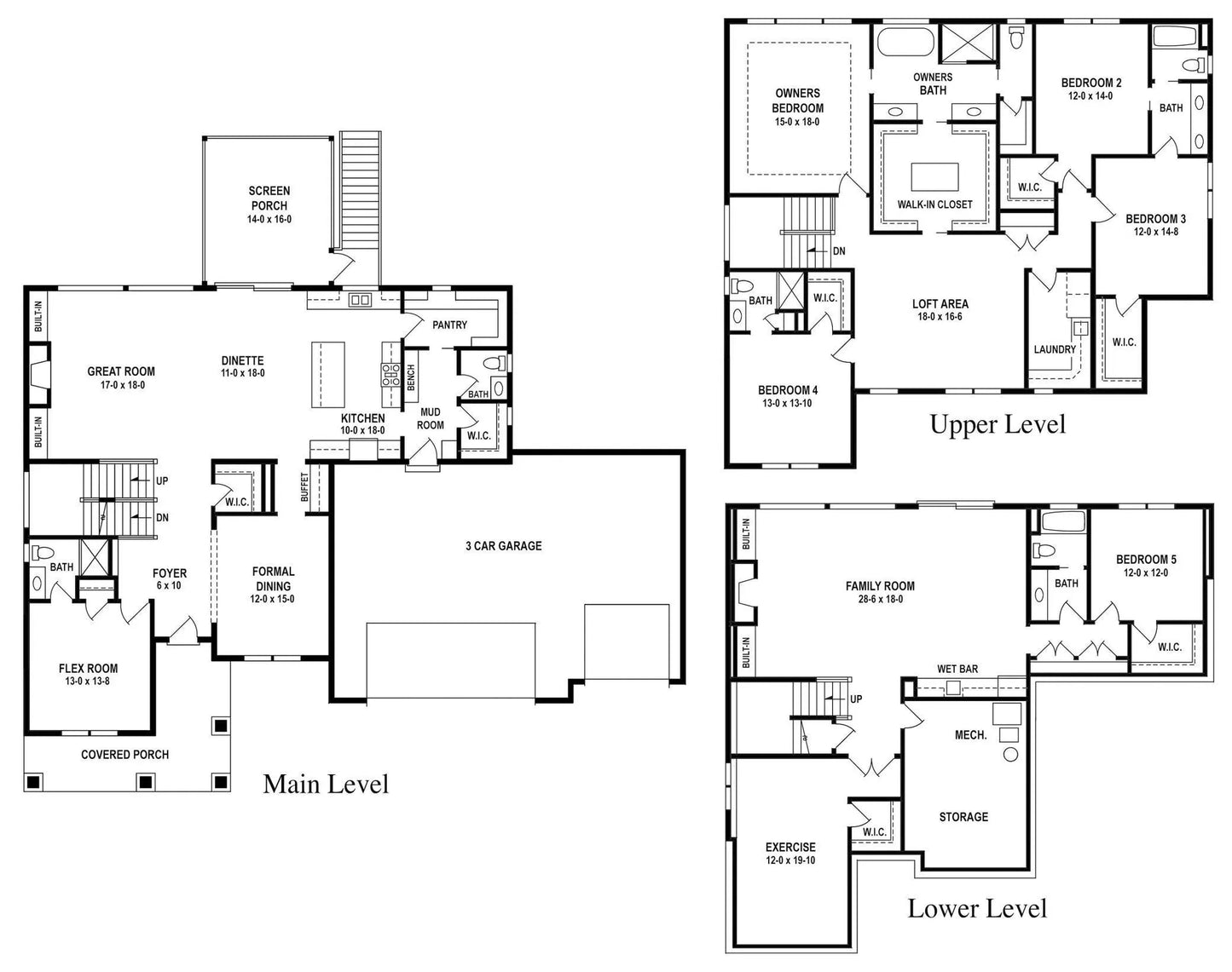 795 Irvin Lane, Rochester Twp, MN 55902