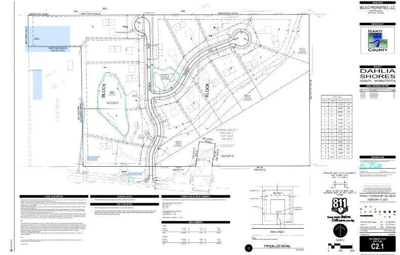 Lot 3 Dahlia Court , Isanti, MN 55040