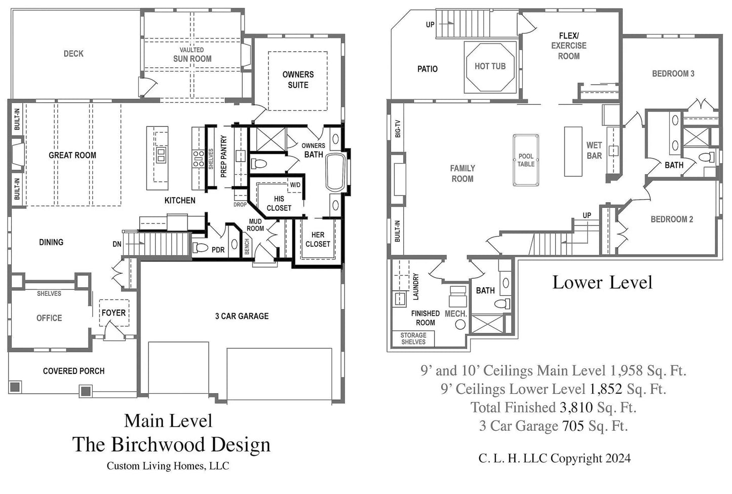 5123 Waterbury Road, Mound, MN 55364