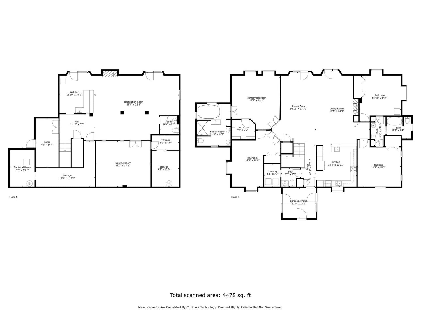 1575 Mineral Springs Road, Owatonna, MN 55060